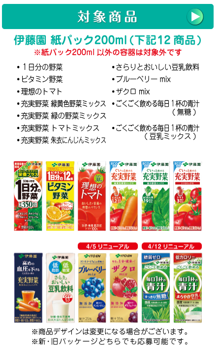 伊藤園 紙パックキャンペーンを当てるには 懸賞マニアが過去の応募と当選の経験から予想 暮らしのアイデア帳